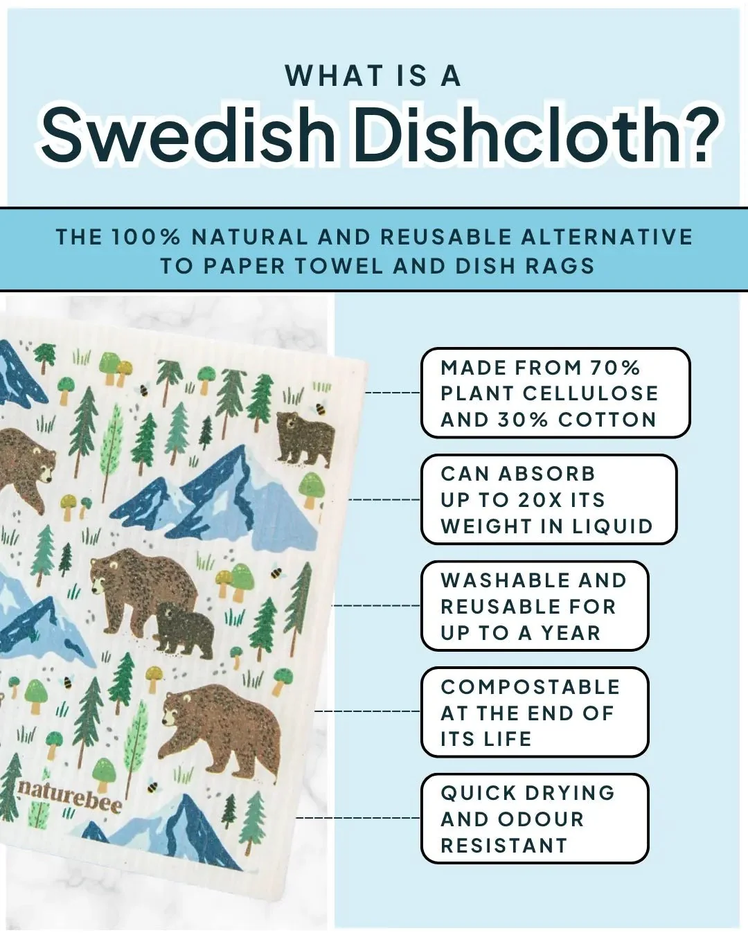 Nature Bee – Swedish Dishcloths Household Household Cleaners Nature Bee - Swedish Dishcloths