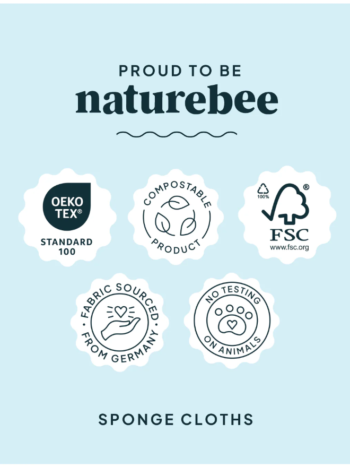 Nature Bee β Swedish Dishcloths β BC Collection Household Designed in Canada Nature Bee β Swedish Dishcloths β BC Collection Household Designed in Canada