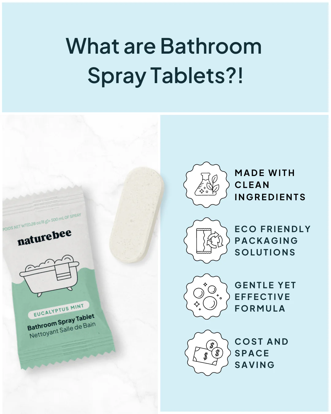 Nature Bee – Bathroom Cleaner Spray Kit Household Household Cleaners Nature Bee - Bathroom Cleaner Spray Kit - Image 2