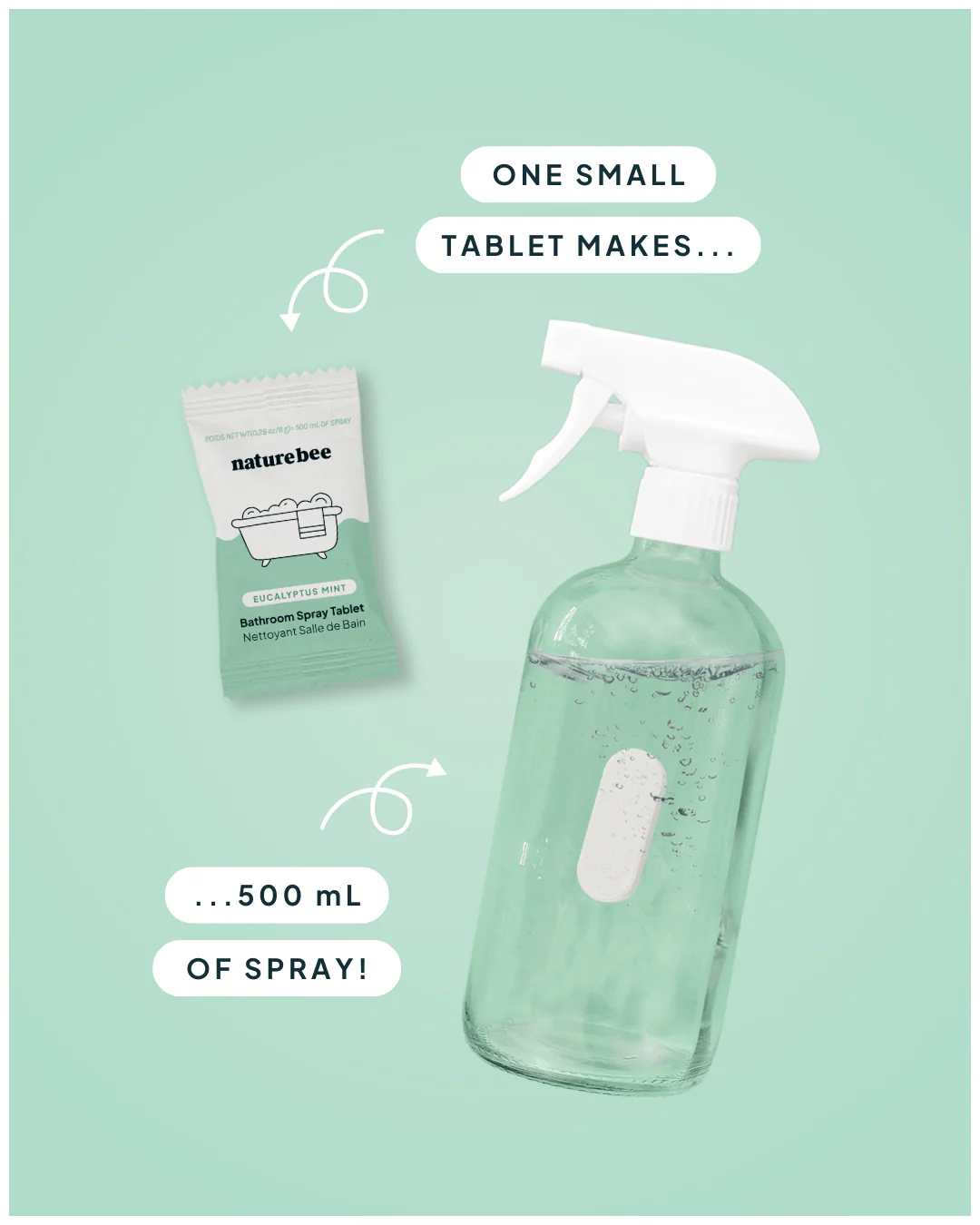 Nature Bee – Bathroom Cleaner Spray Kit Household Household Cleaners Nature Bee - Bathroom Cleaner Spray Kit - Image 3